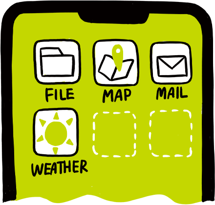 機能を制限･設定