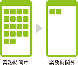 ワーク･スマート機能