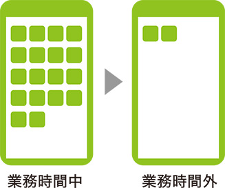 CLOMO MDM のワーク･スマート機能