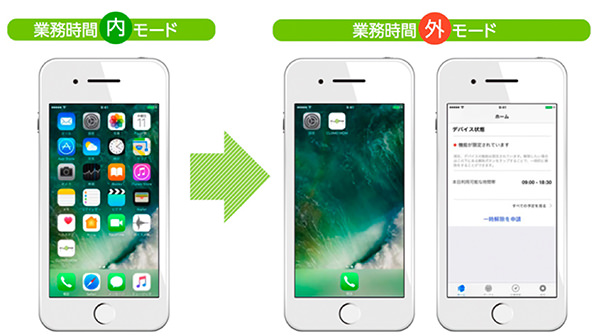 CLOMO MDM で業務時間内・時間外を切り替え管理