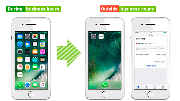 Work-smart function included in CLOMO MDM