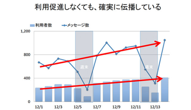 東京慈恵会医科大学