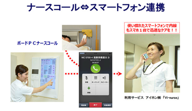 東京慈恵会医科大学
