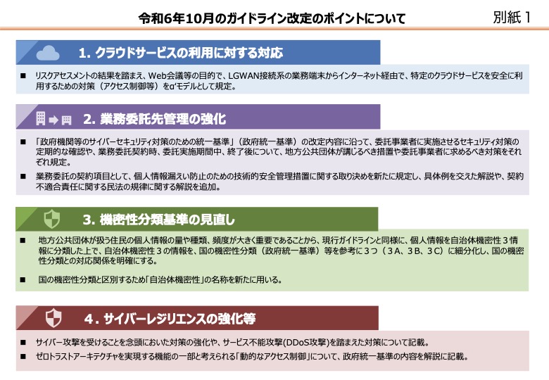 別紙1「地方公共団体における情報セキュリティポリシーに関するガイドライン」等の改定について（総務省）